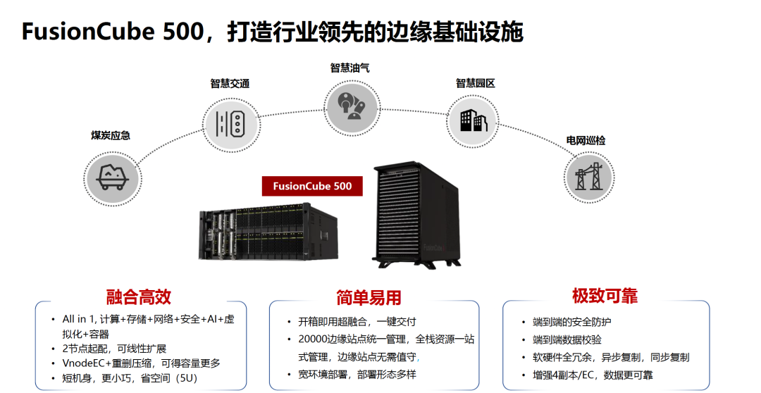 打造数据驱动型组织，成长型企业最需要什么？