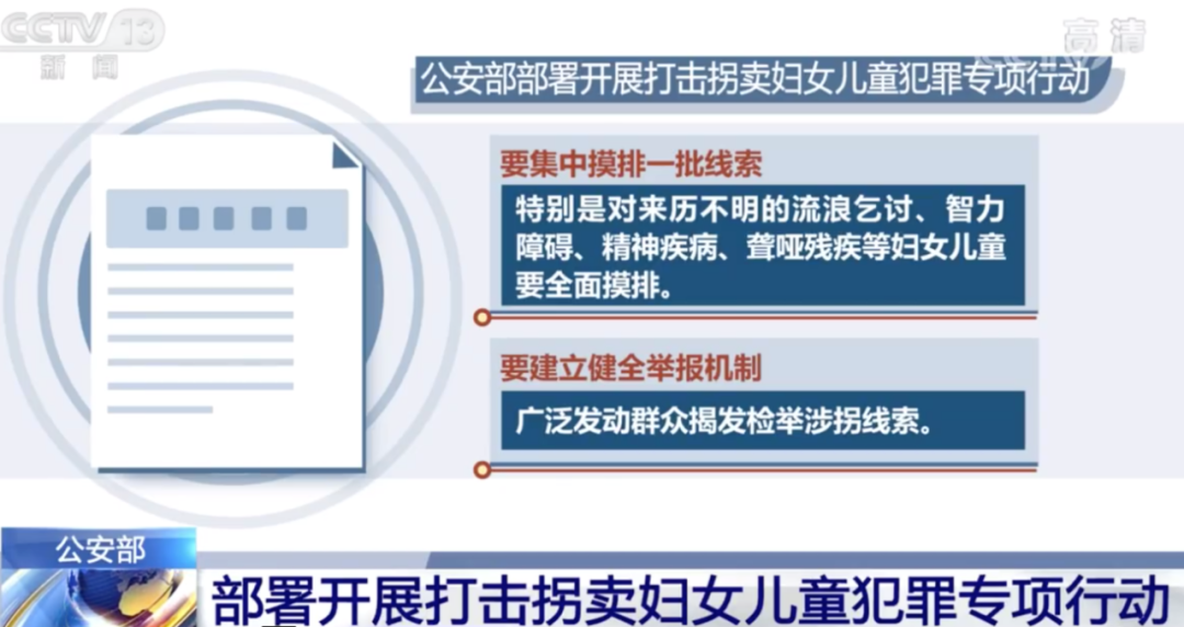 重罚网络暴力、收买被拐妇女最高判死刑、取消中考，两会热门提案