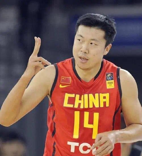 亚洲本土前十篮球运动员，你觉得是哪十位