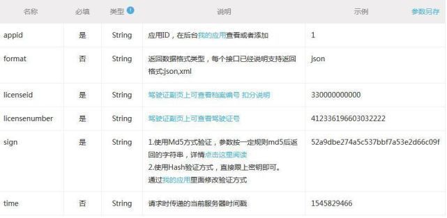 如何查詢駕駛證 機動車扣分記錄？