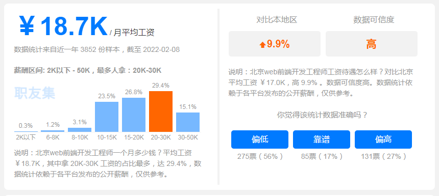 薪资可观，还不限学历的IT技术岗有哪些？