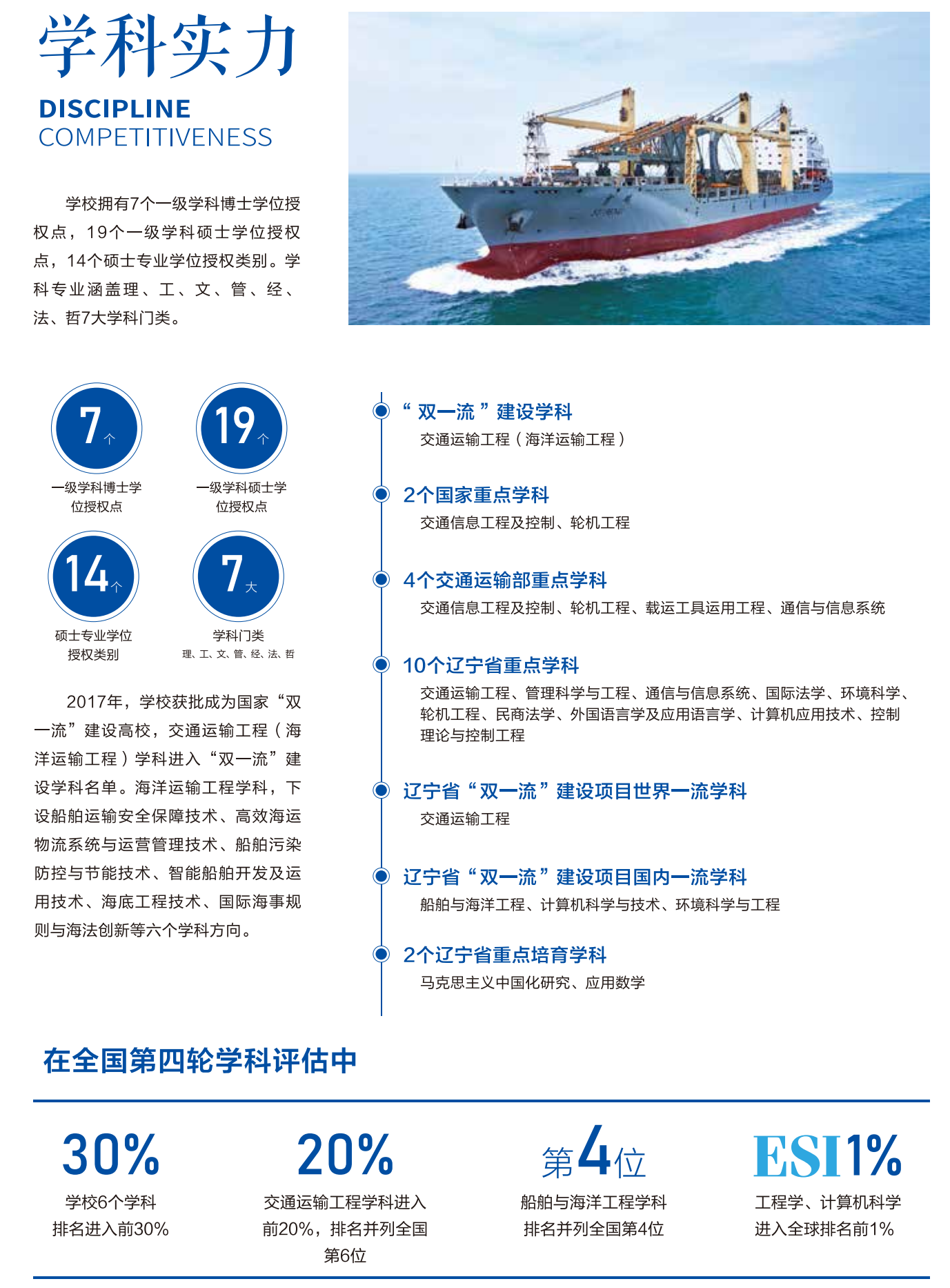 大连海事大学：除了个别专业独有之外，大部分与其他高校没有二样