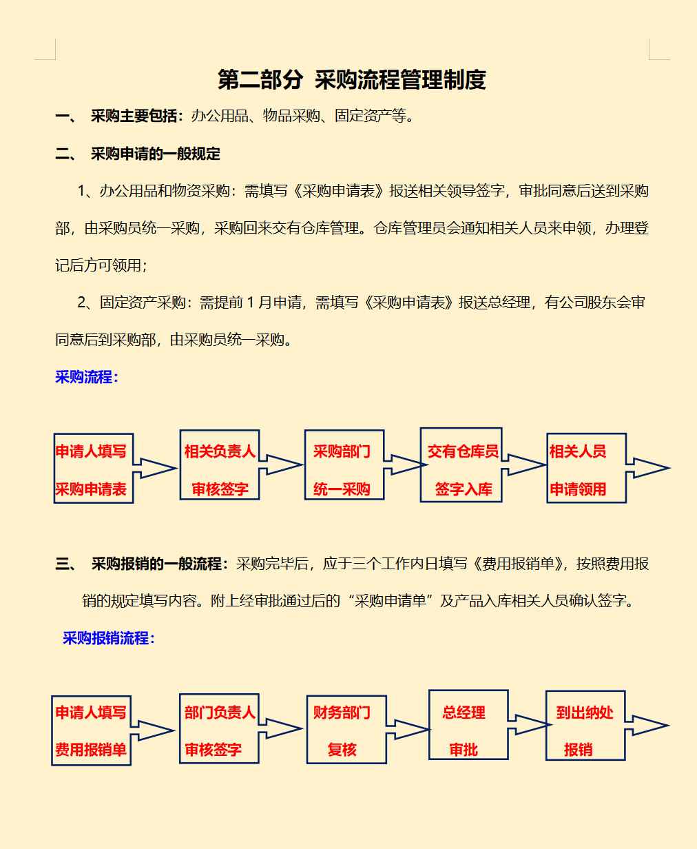 公司再小，也离不开制度，全套财务管理规章制度，靠谱快收好