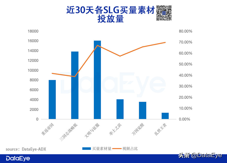 莉莉丝这款4年没有回本的游戏(腾讯天美攒了4年的“大招”，对比阿里、网易、莉莉丝数据如何？)