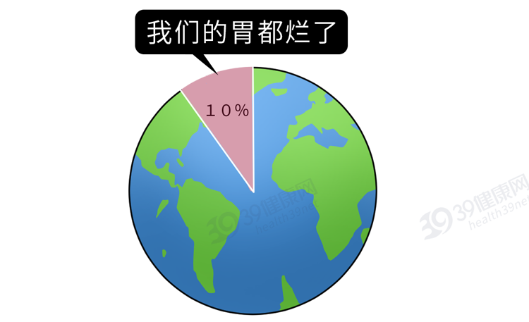 再三提醒：胃部溃疡时，身体会发出3个“求救信号”，别太晚知道