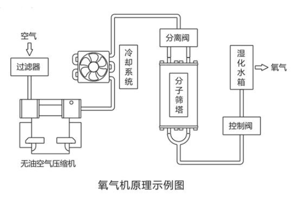 鱼跃医疗新危机 医疗设备行业搅局者吴建峰