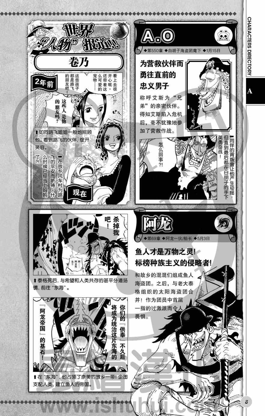 海贼王官方最全人物图鉴，信息量巨大——（上）