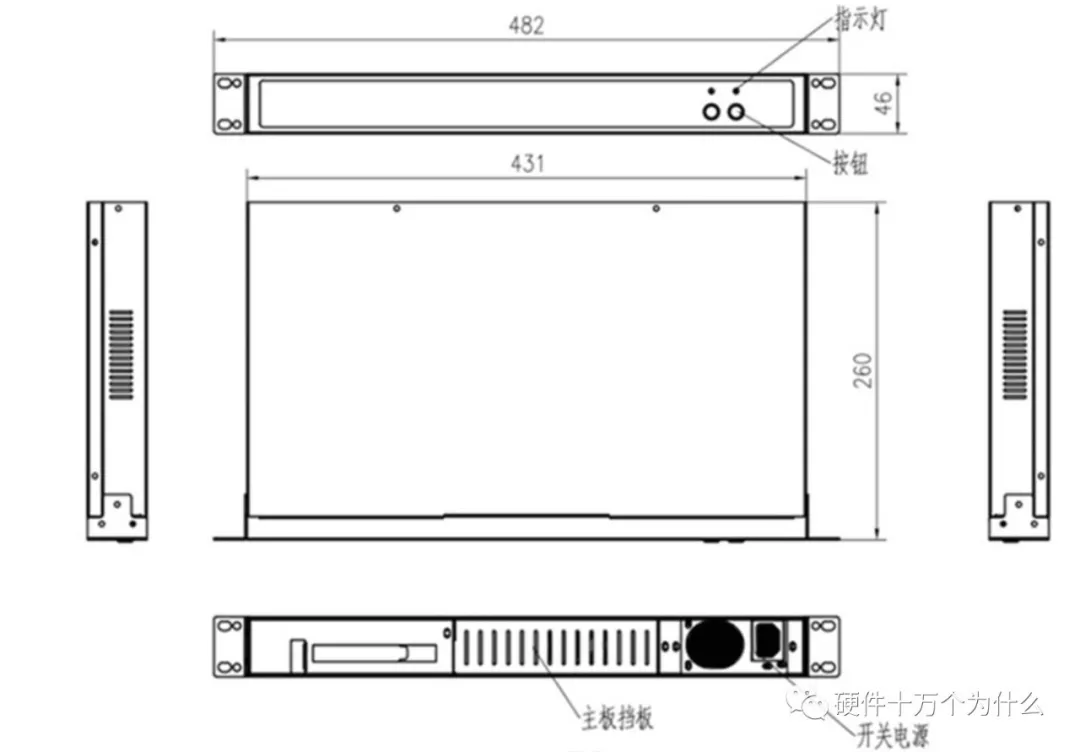 服务器的1U、2U、4U是指什么？