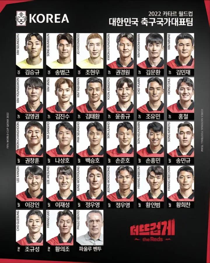 22年世界杯入圍有哪些（卡塔爾世界杯！亞洲地區(qū)入圍 6支球隊(duì)“大名單”全部出爐）
