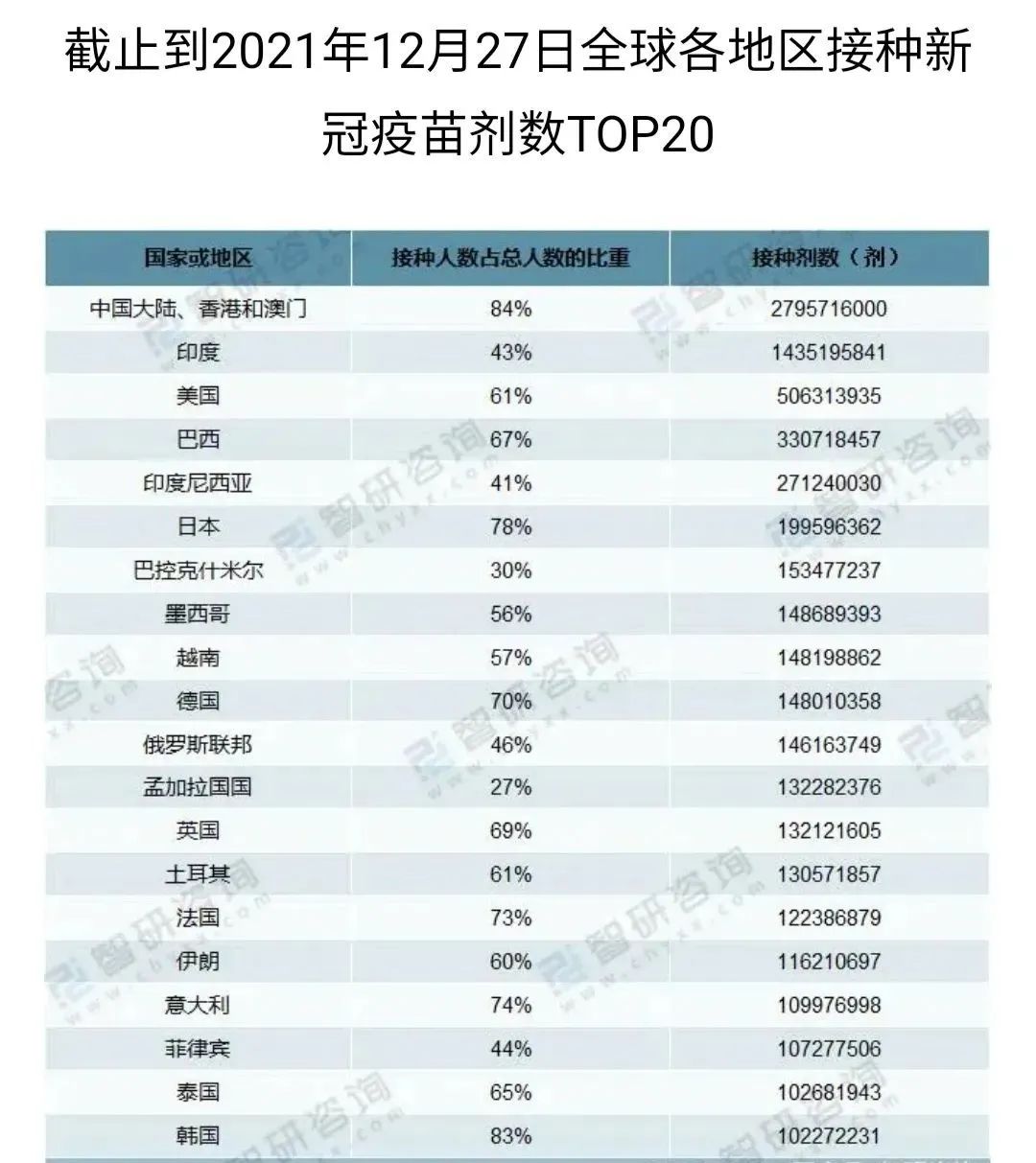 2022年，我对新冠疫情的六大感悟