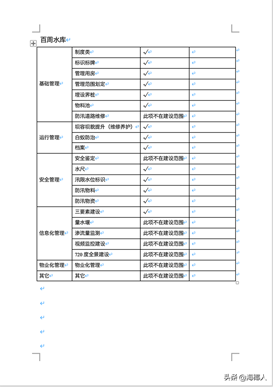 Java使用FreeMarker模版技术动态生成word实践