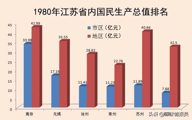 苏U是哪里的车牌（苏u是哪里的车牌号简称）