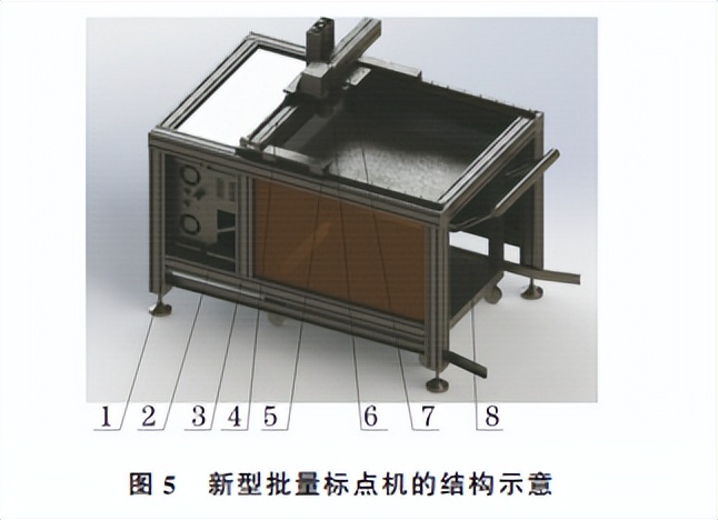 分享：一种高精度钢材批量标点机