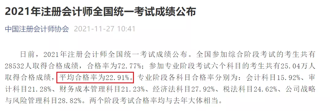 CPA6科难度系数排行榜，这科居然是第一？附22各科备考方法