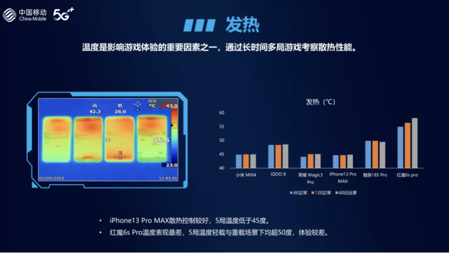 硬件时代已过去，软件才能定义旗舰手机？