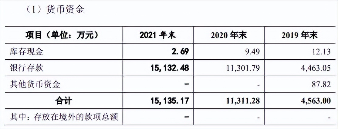 六淳科技近8成营收靠苹果委外比例高 更正2年会计差错