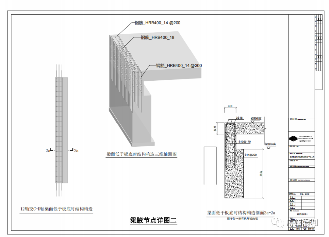 BIM怎么落地？