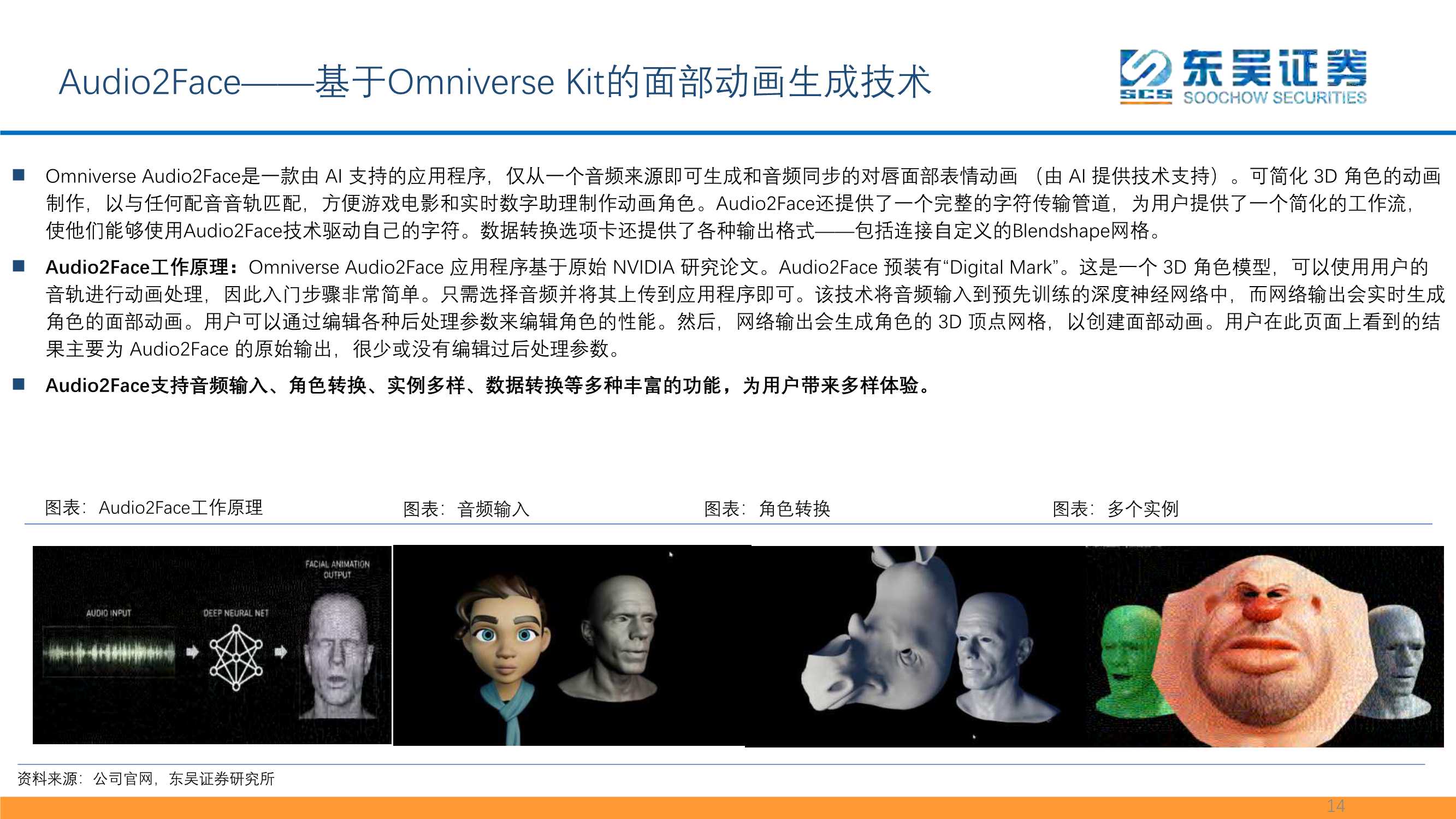 互联网传媒:元宇宙框架梳理之算法引擎