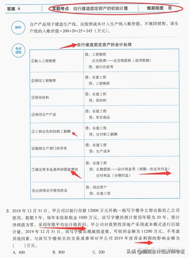 中级会计历年真题及答案解析