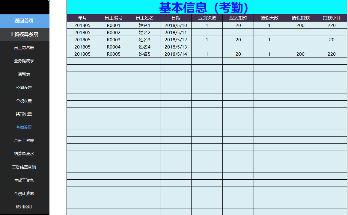 2022最新版薪酬制度，薪酬体系+工资核算系统，可编辑修改