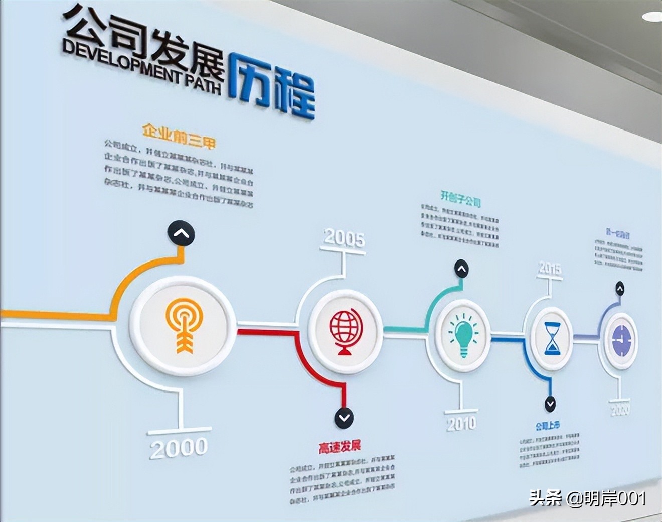 明岸：企业文化墙主题标语