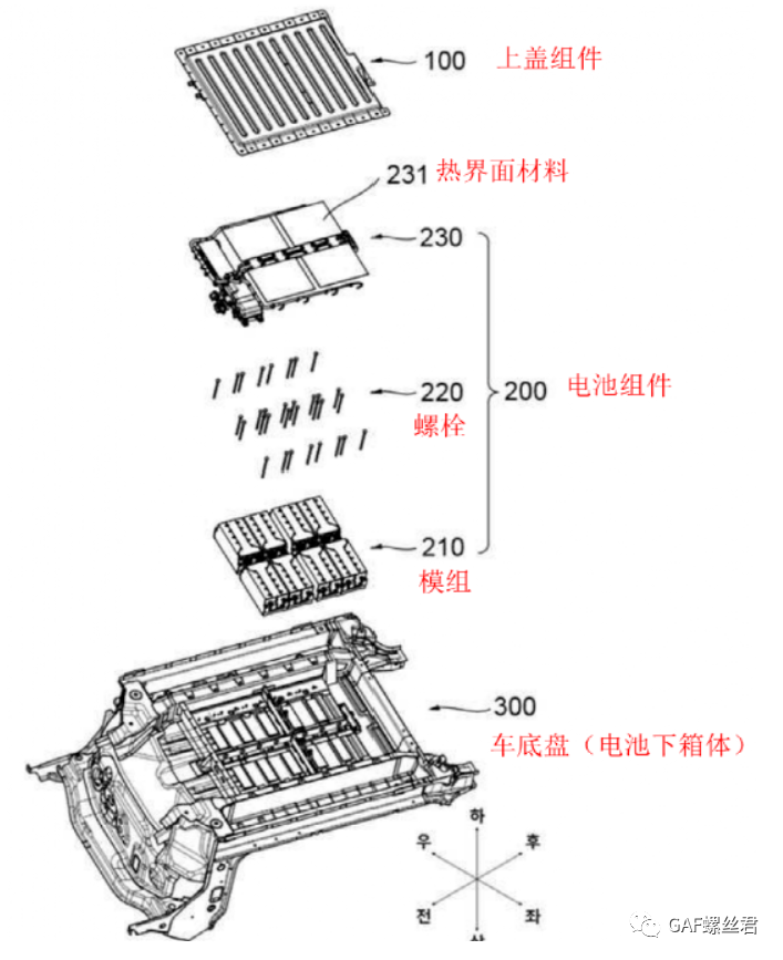 零跑全球首发CTC技术，未来的螺栓连接会有哪些变化？