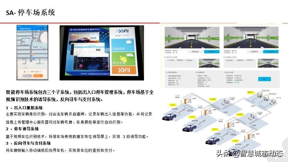5G智慧建筑解决方案2021