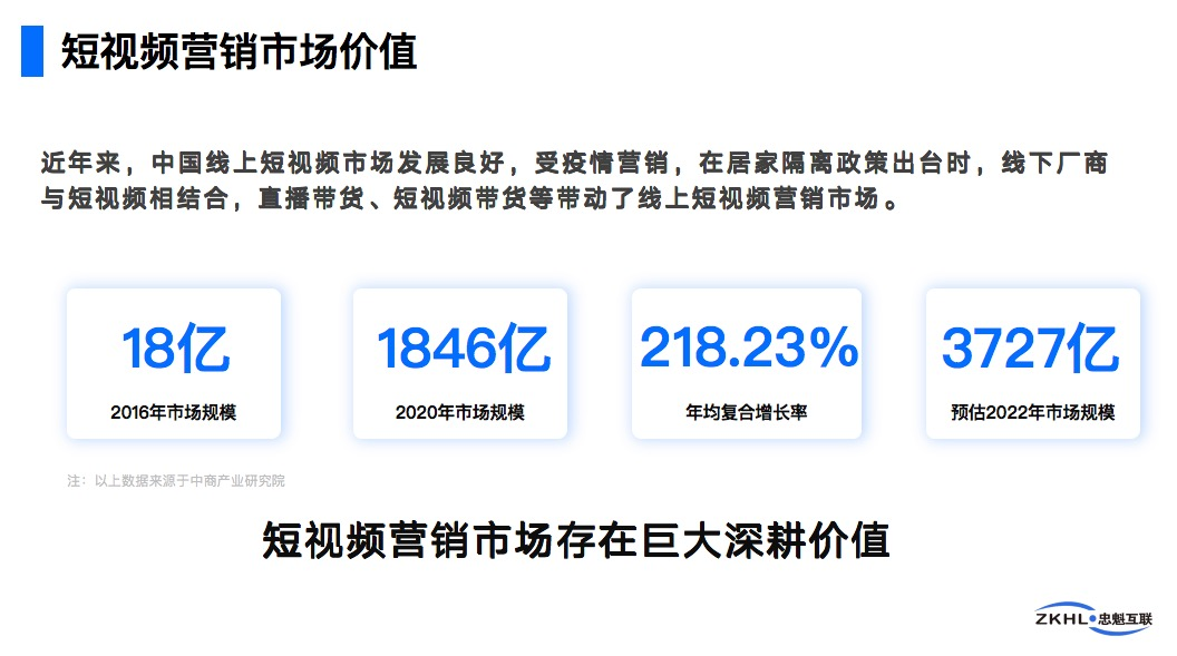 短视频迎来新浪潮，普通人也能实现财富自由的机会来了