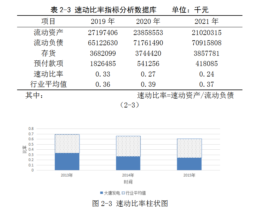 公司财务报表分析（完整版）