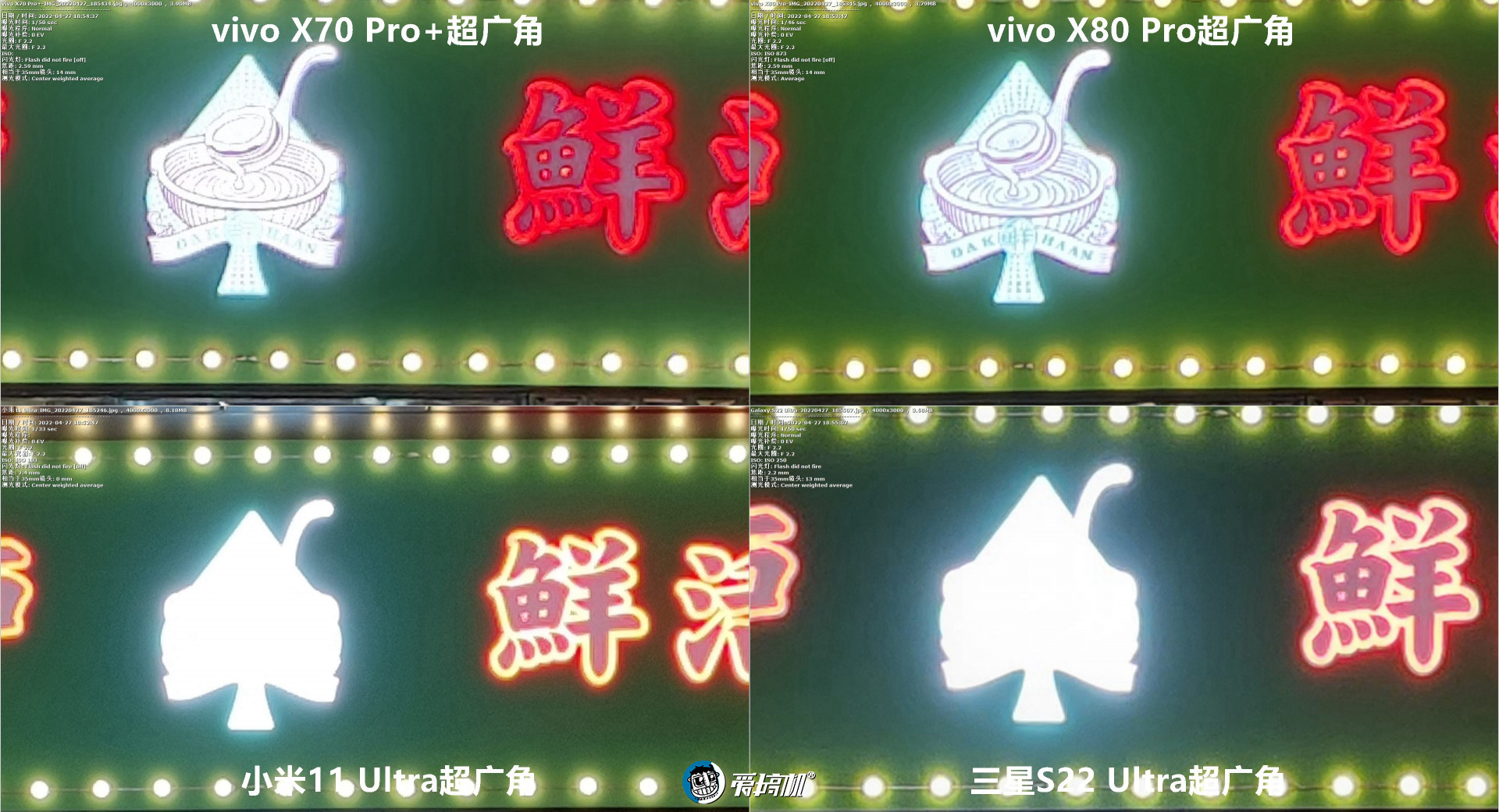 旗舰拍照PK：vivo X80Pro对X70Pro+、三星S22Ultra、小米11Ultra
