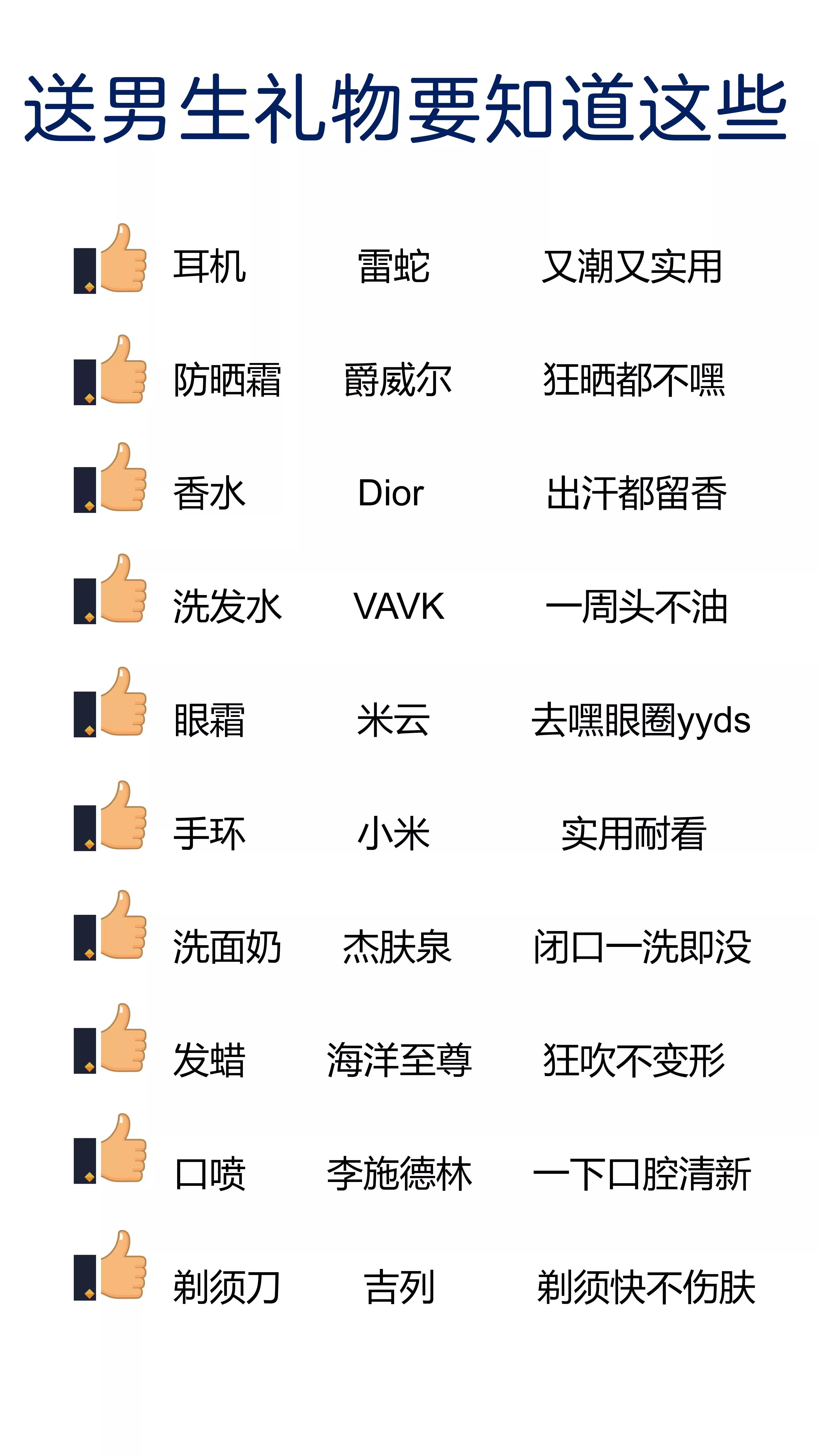 男生送的礼物（送男生啥礼物）