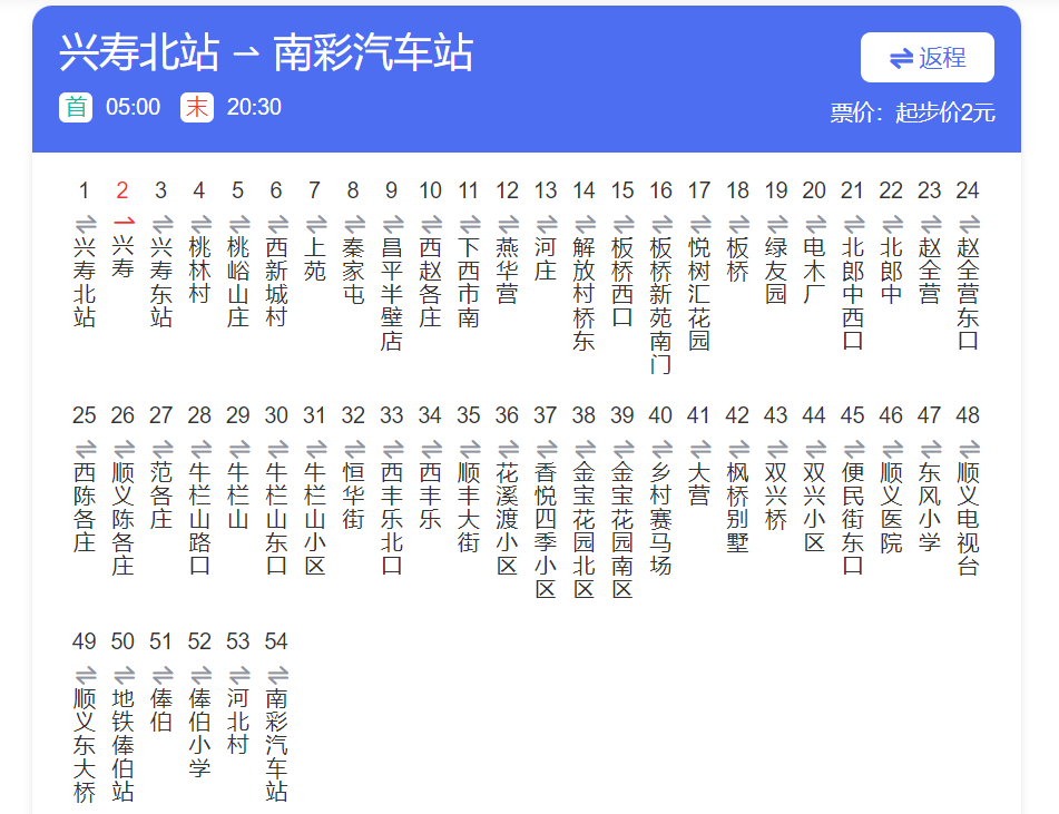 去年，那个在公交车上辱骂别人的正黄旗皇族闻大妈，后来咋样了？