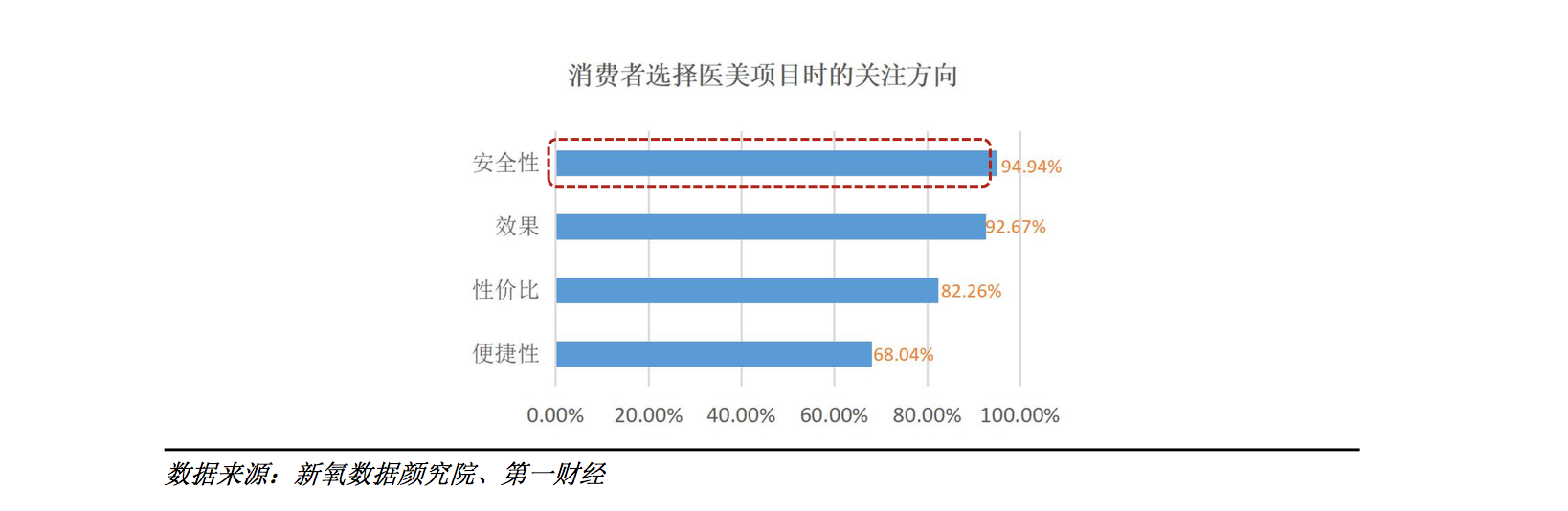 闭店潮成行业“难越的山丘”疫情之下机构该如何绝境求生