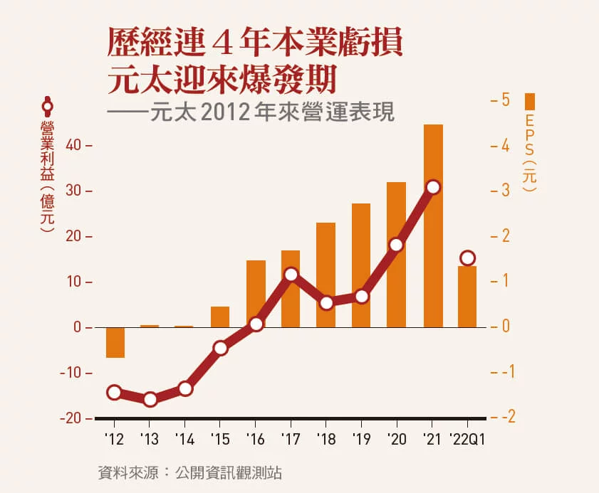 wwe2012极限规则(Kindle卖这么贵还赔钱，都因为这个垄断全球的国产厂商)