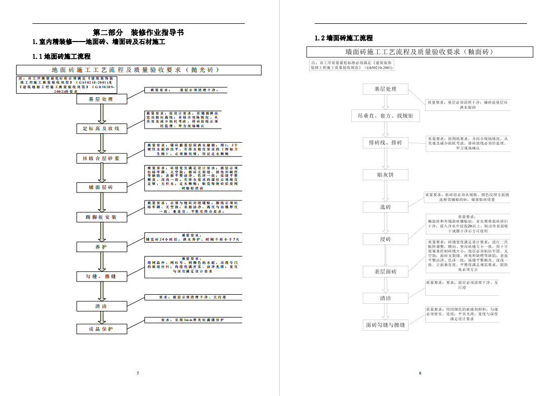 纯干货！中建200页装饰装修工程标准化手册，现场实例图规范标准