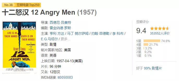 30部豆瓣高分法律电影推荐&详解