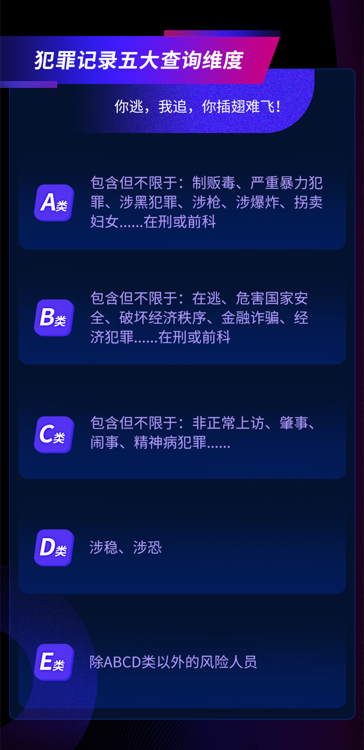 2022年租赁车行业涉车犯罪数据大曝光，有图有真相