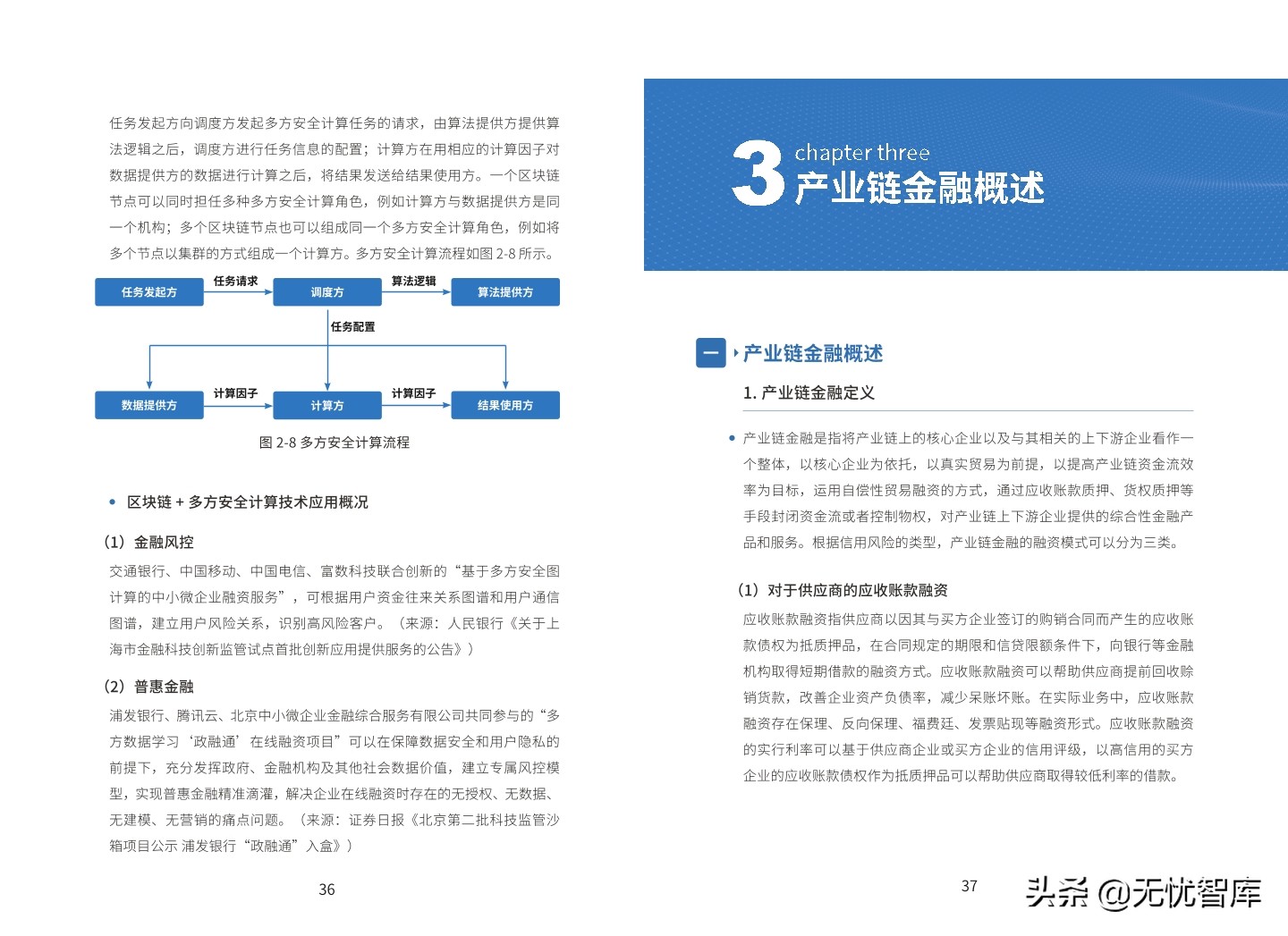 基于“区块链＋物联网”的 产业链金融应用白皮书（2021）