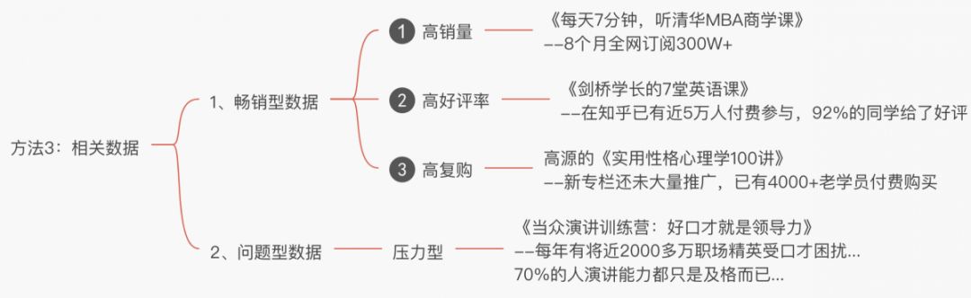 如何打造爆款详情页文案？只需做好这5步