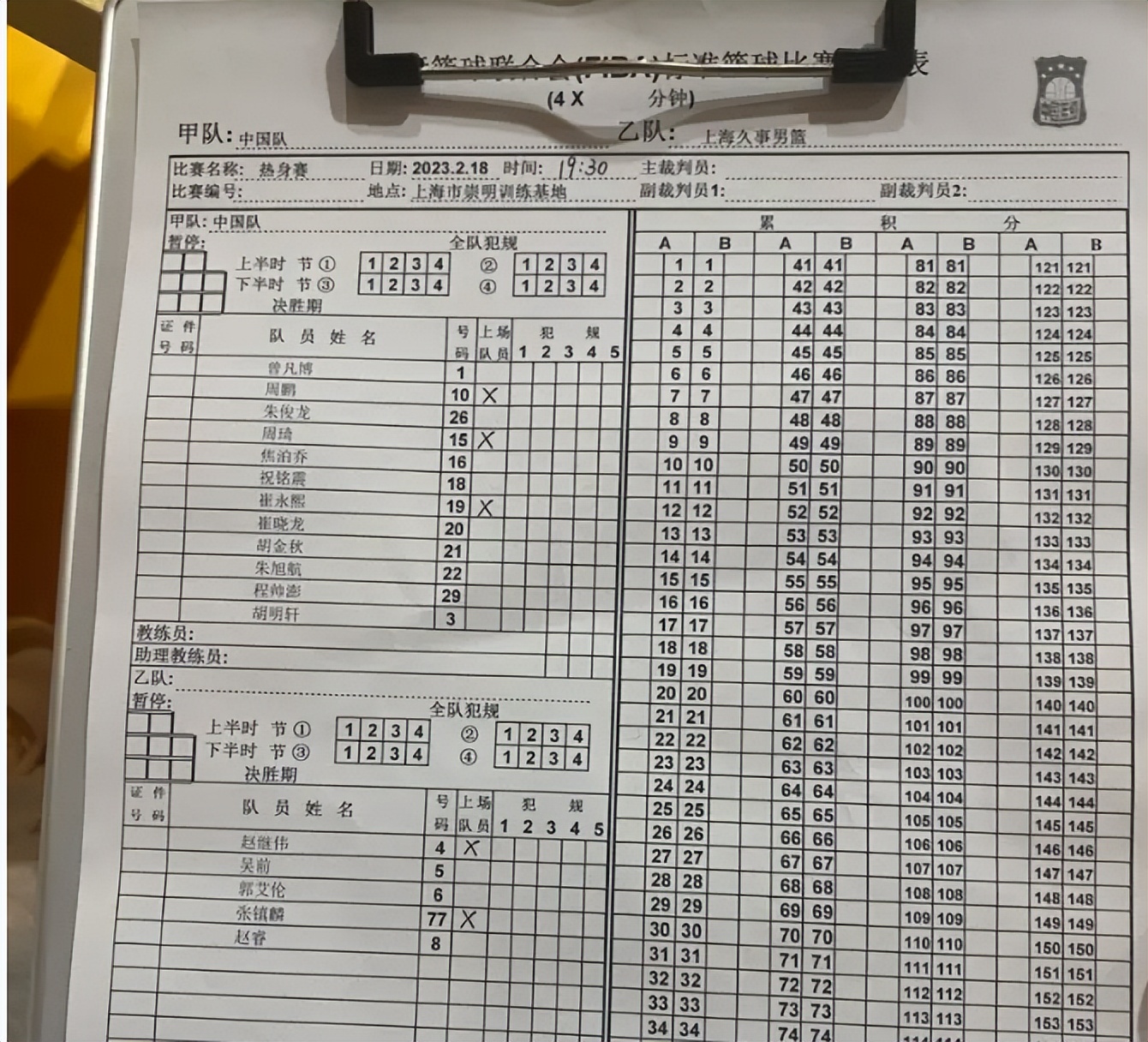 今日cba比赛结果比分（男篮81：64大胜上海男篮 姚明突然现身 郭艾伦继续吃T）-趣拿体育