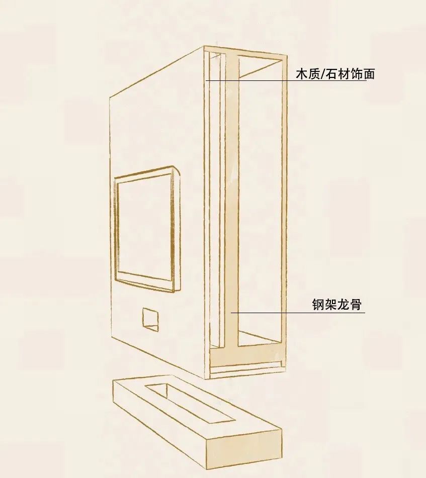 2022年6大悬浮设计，被年轻人推上神坛的竟是电视背景墙