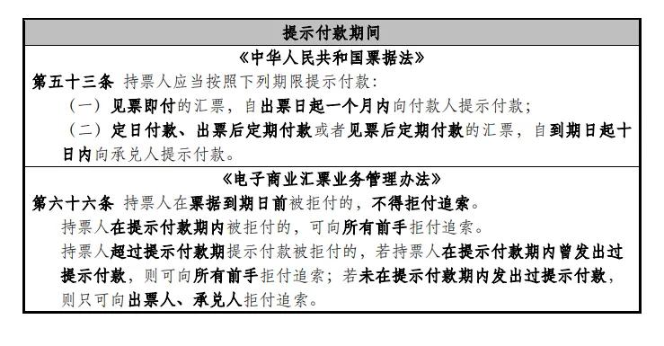 商业汇票到期后被拒绝兑付，应当如何处理？