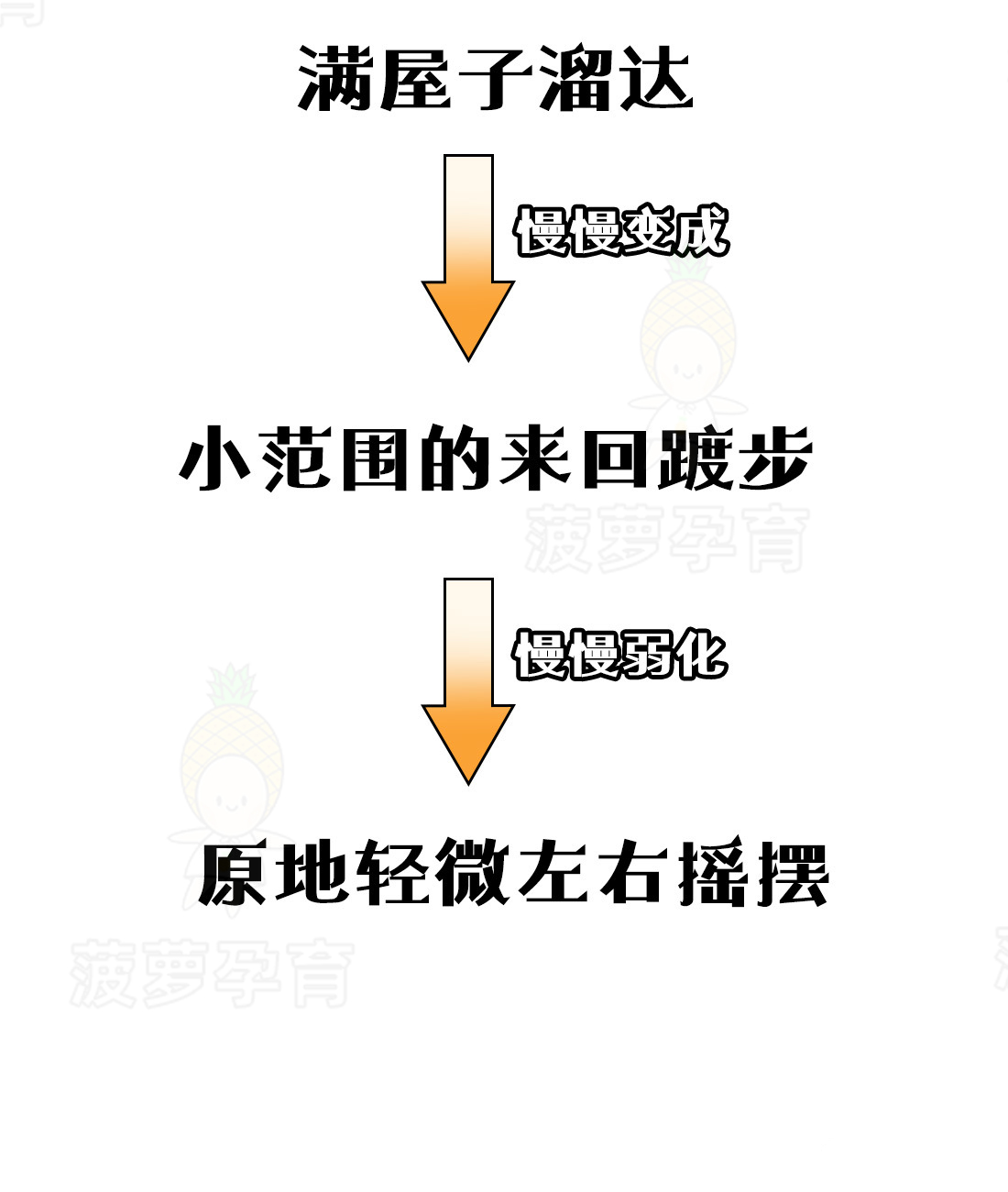 宝宝总闹觉？教你如何让娃安心入睡