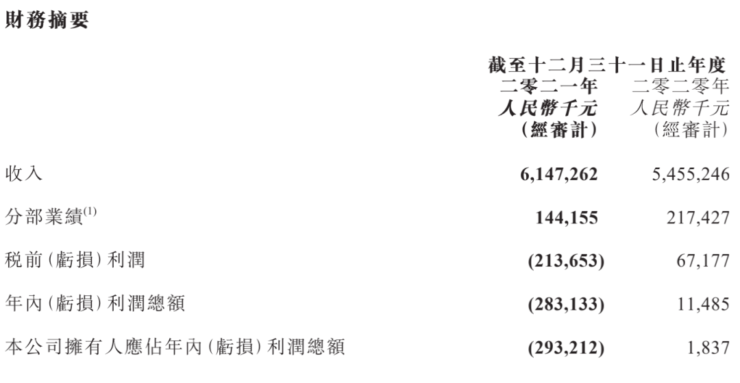 呷哺想要抢回年轻人的关注