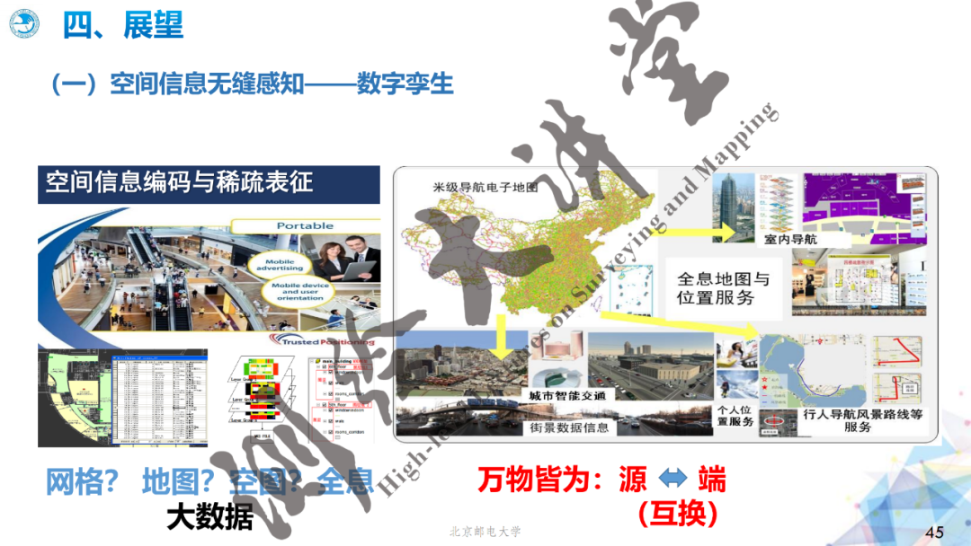 邓中亮教授：北斗+5G融合发展机遇与挑战