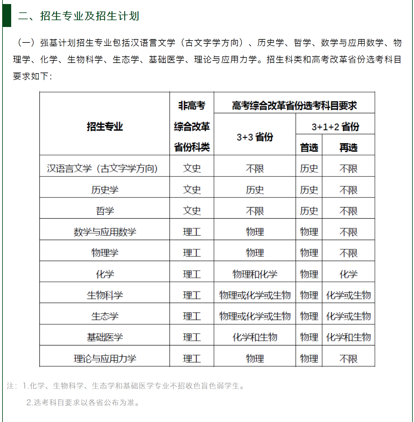 「高考指南」全网最全！强基计划发布最全高校汇总