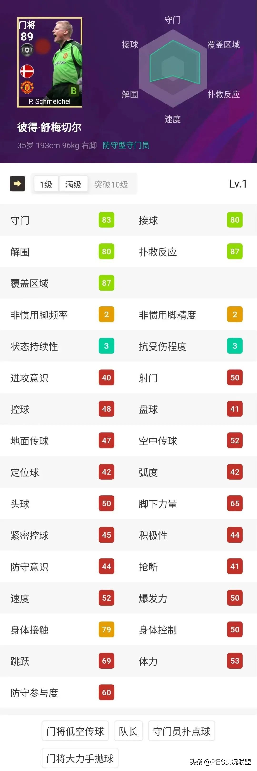 实况足球端游(西多夫全能中场！舒梅切尔封神！实况足球22赛季新增传奇解读)