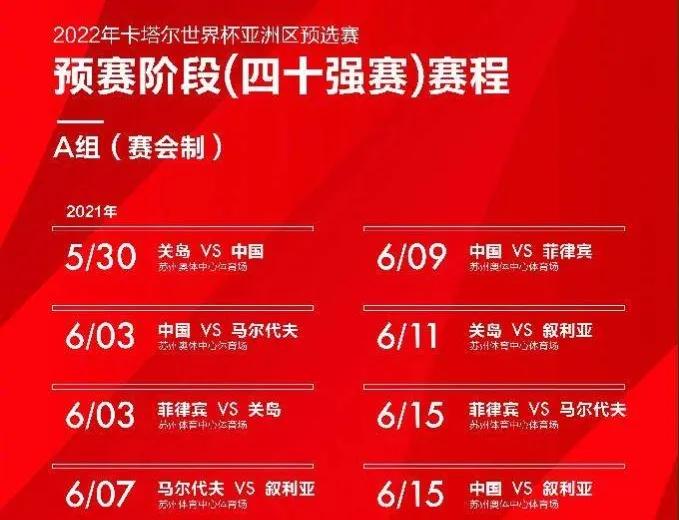 中国世界杯出线形势（2026年世界杯亚洲有8.5个名额，分析一下国足出线可能性大吗？）