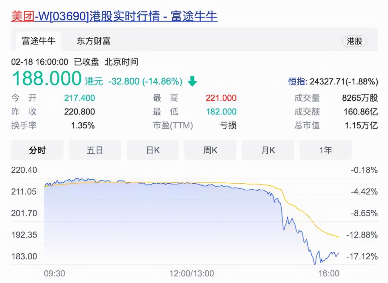 14部門聯合發文，將對餐飲業產生怎樣的影響？