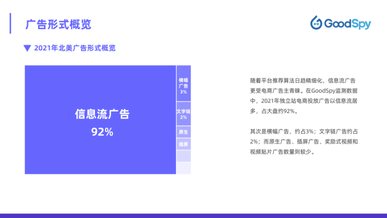 北美電商攻略！2022年北美電商營銷指南